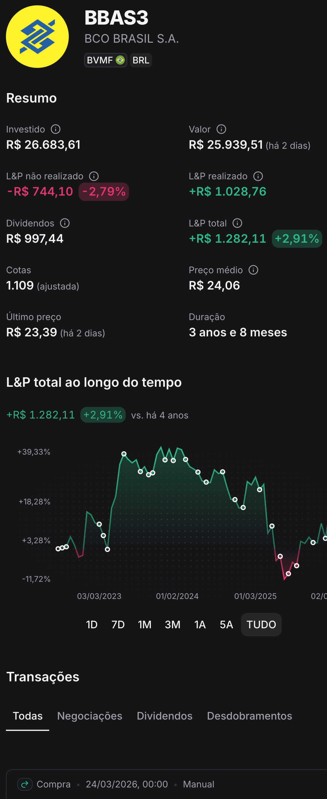 Veja cada posição em detalhes
