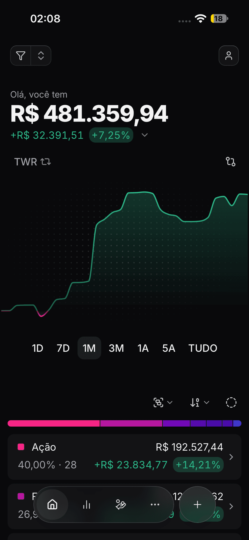 Mobile Screen
