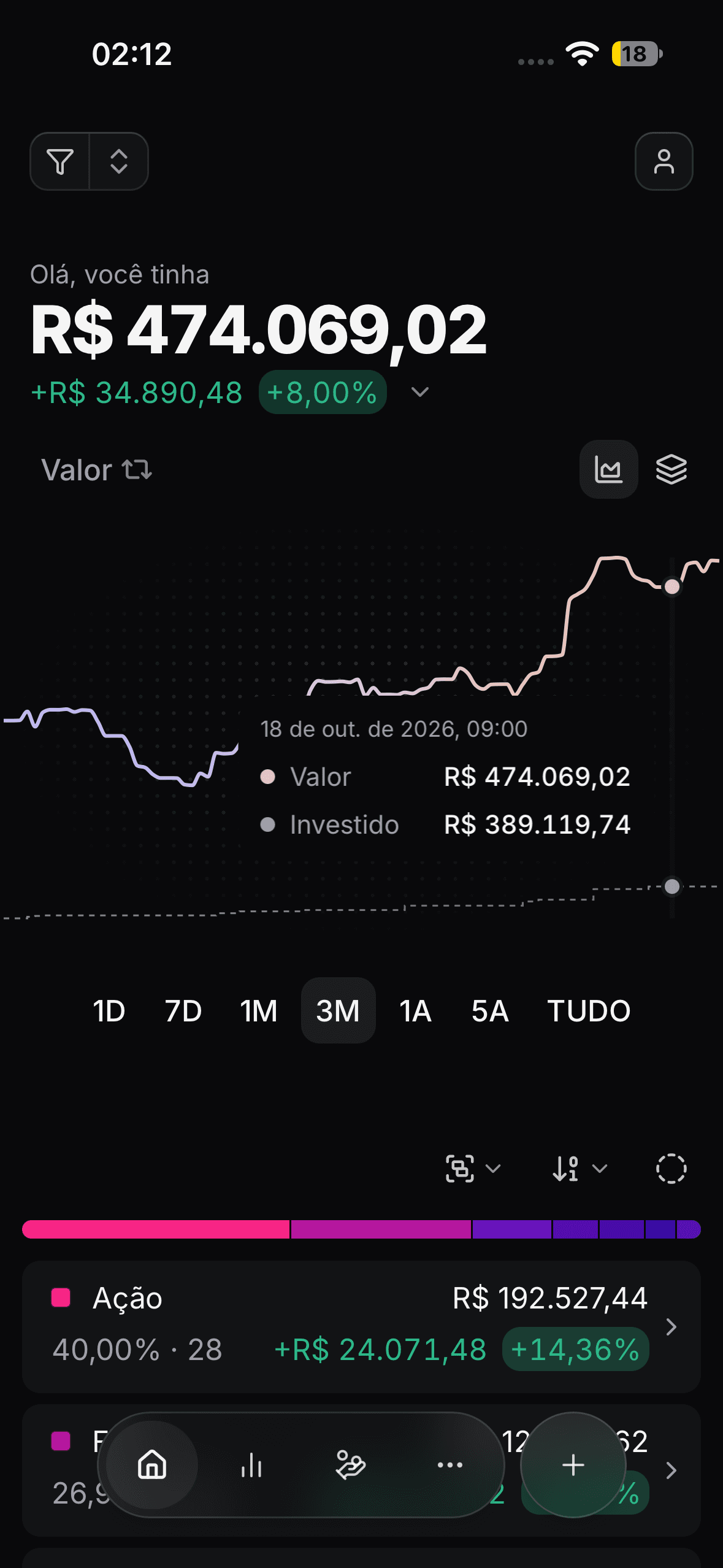 Separe rendimento de aporte